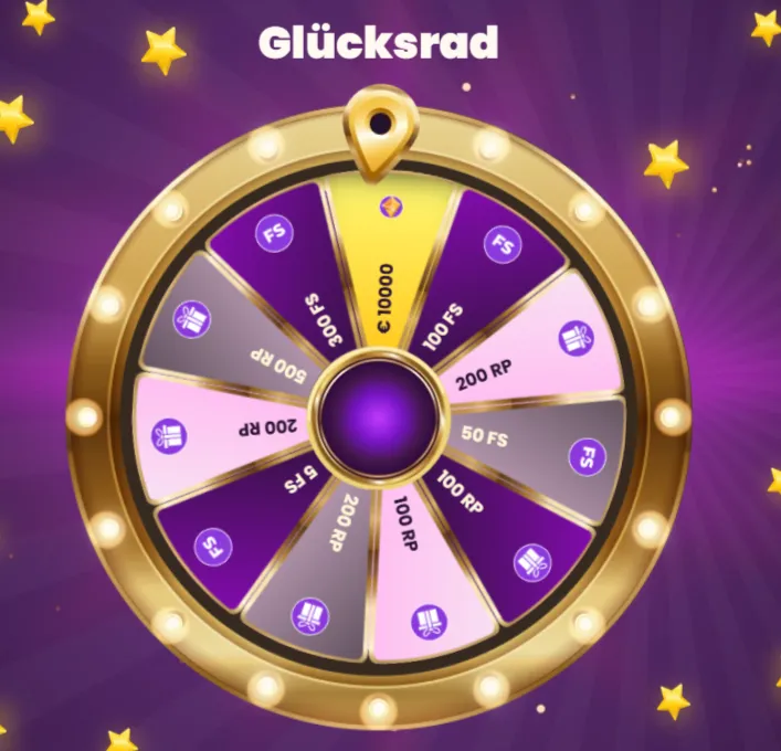 bizzo online casino